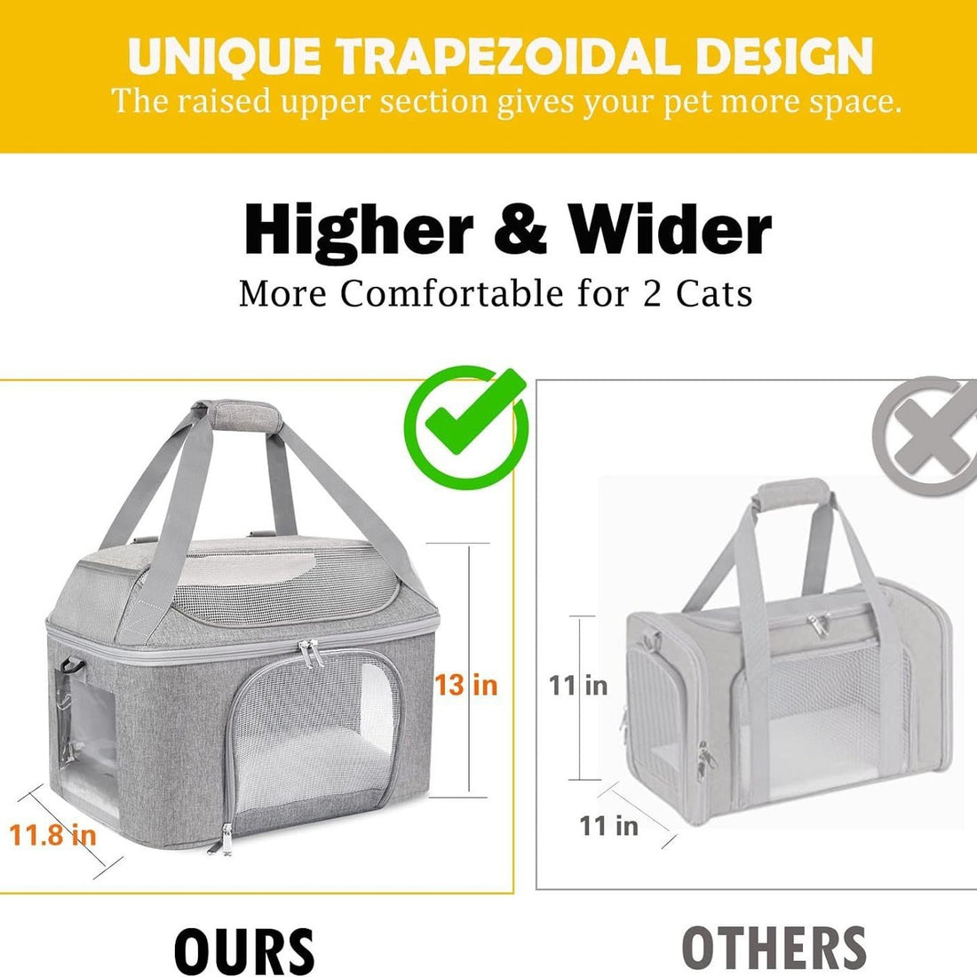 Breathable Pet Portable Carrier Bag